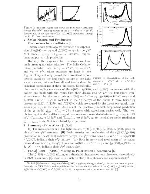 References - Bogoliubov Laboratory of Theoretical Physics - JINR