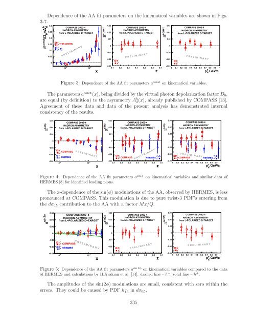 References - Bogoliubov Laboratory of Theoretical Physics - JINR