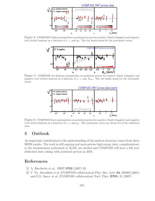 References - Bogoliubov Laboratory of Theoretical Physics - JINR