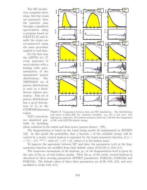 References - Bogoliubov Laboratory of Theoretical Physics - JINR