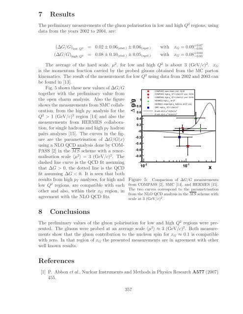 References - Bogoliubov Laboratory of Theoretical Physics - JINR