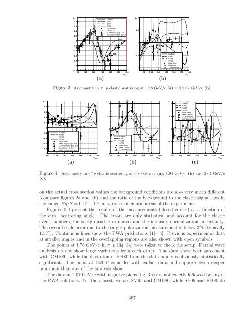 References - Bogoliubov Laboratory of Theoretical Physics - JINR