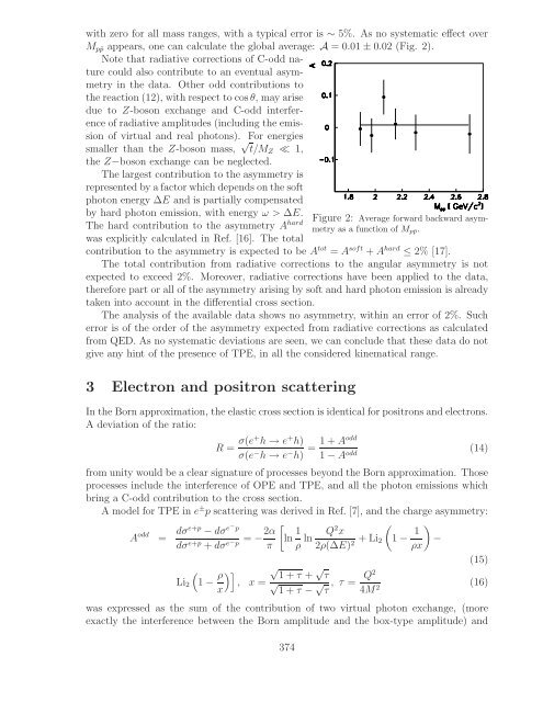 References - Bogoliubov Laboratory of Theoretical Physics - JINR