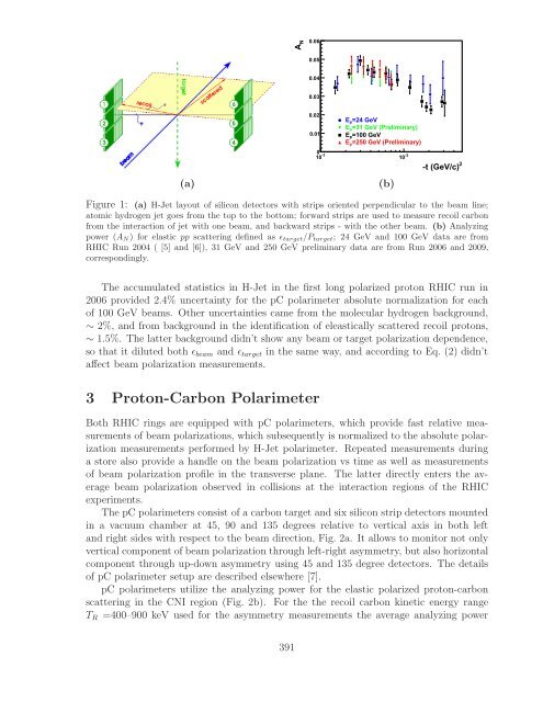 References - Bogoliubov Laboratory of Theoretical Physics - JINR