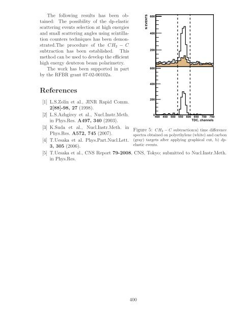 References - Bogoliubov Laboratory of Theoretical Physics - JINR