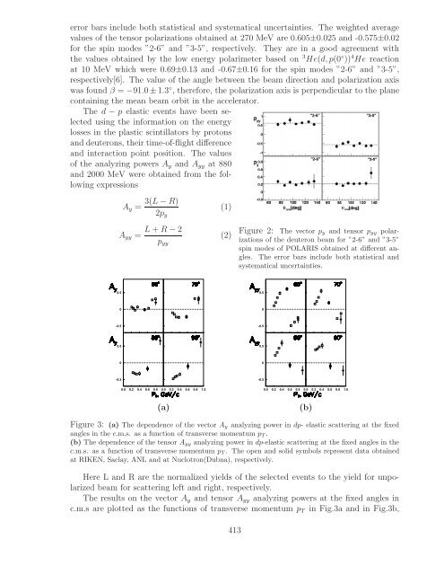 References - Bogoliubov Laboratory of Theoretical Physics - JINR