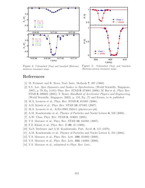 References - Bogoliubov Laboratory of Theoretical Physics - JINR