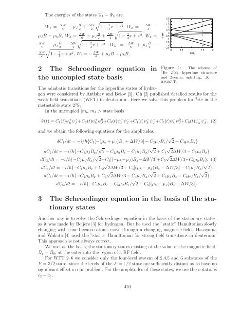 References - Bogoliubov Laboratory of Theoretical Physics - JINR