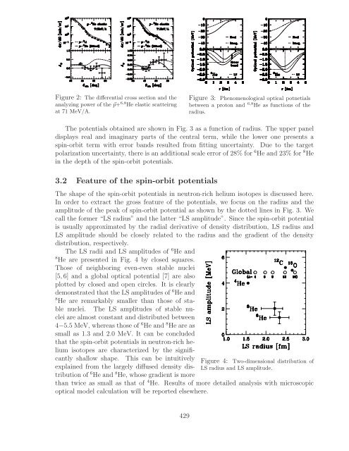 References - Bogoliubov Laboratory of Theoretical Physics - JINR