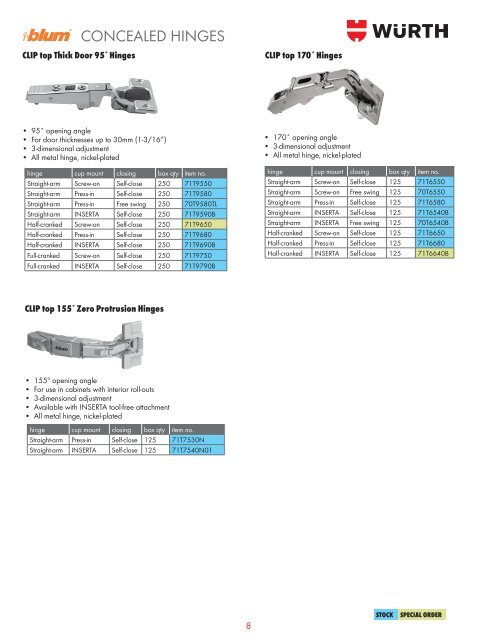 Blum Guide - hires