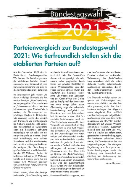 PROVIEH Magazin 02/2021