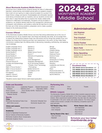 MVA Middle School Profile 2022-23