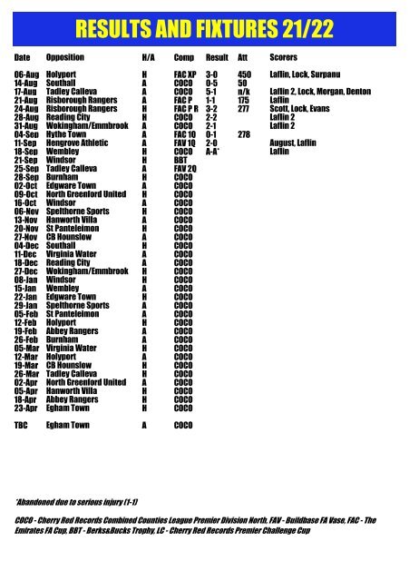 Ascot v Windsor 210921