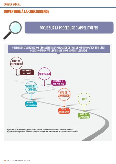 Le bulletin de traction 726 septembre 2021