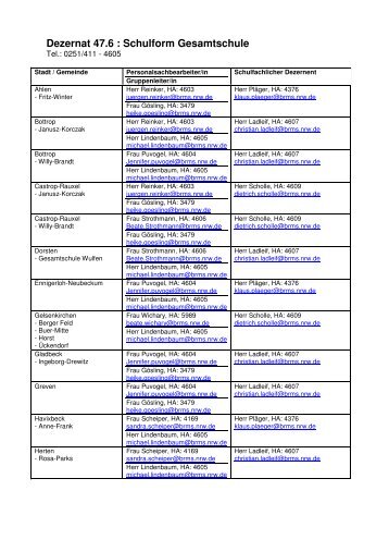 Dezernat 47.6 : Schulform Gesamtschule