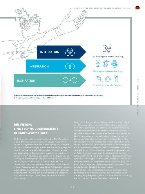 Die nachhaltige biologische Transformation - Staufen