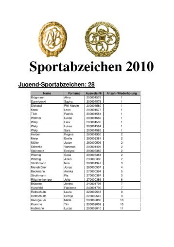 Sportabzeichen 2010 - TV Hohne