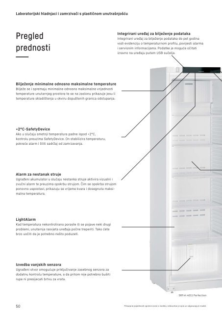 Liebherr_labos_farmacija_HR_BiH_CG