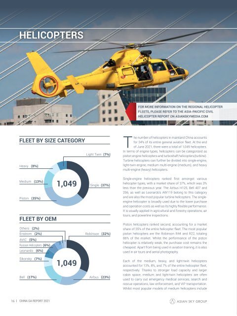 2021 China General Aviation Report 