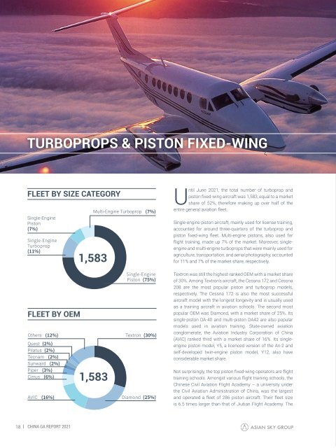 2021 China General Aviation Report 
