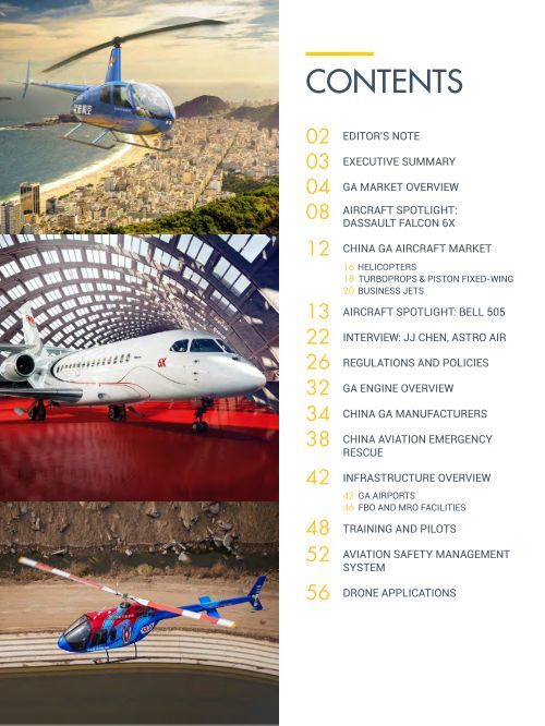 2021 China General Aviation Report