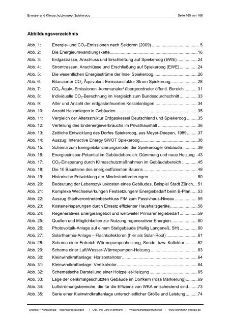 Energie- und Klimaschutzkonzept Spiekeroog