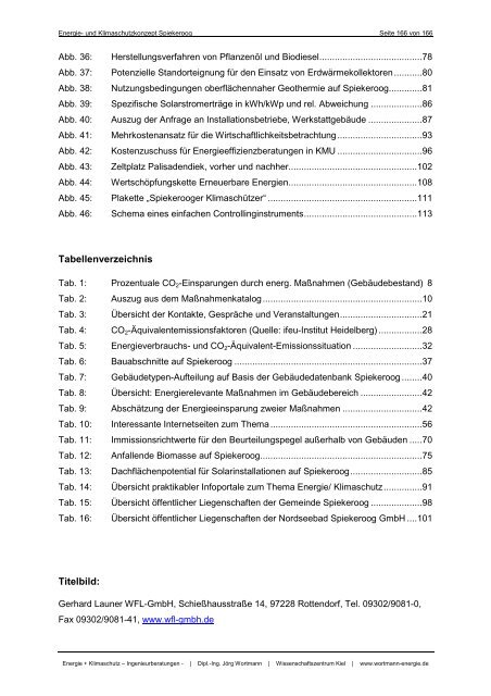 Energie- und Klimaschutzkonzept Spiekeroog