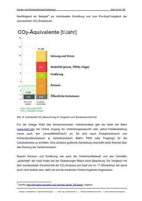 Energie- und Klimaschutzkonzept Spiekeroog