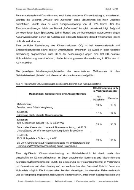 Energie- und Klimaschutzkonzept Spiekeroog