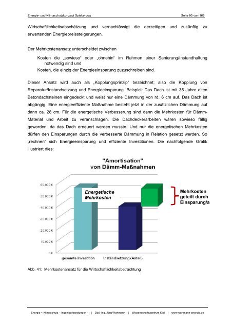 Energie- und Klimaschutzkonzept Spiekeroog