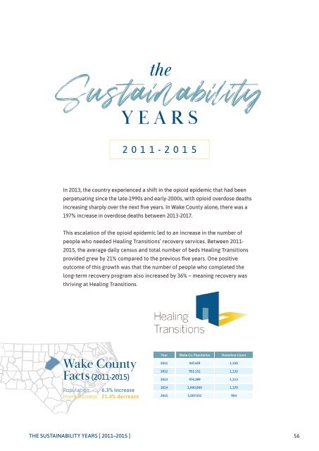 Healing Transitions 20th Anniversary Publication