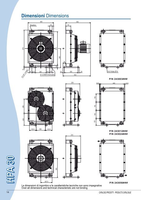 4 - Scambiatori Aria-olio Serie HPA