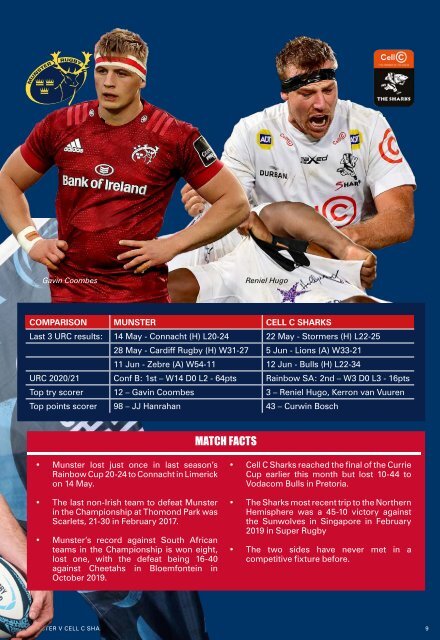 Munster Rugby v Cell C Sharks Match Programme