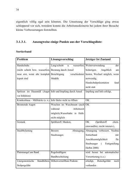 Tagungsbericht 2000 - Österreichisches Netzwerk Betriebliche ...