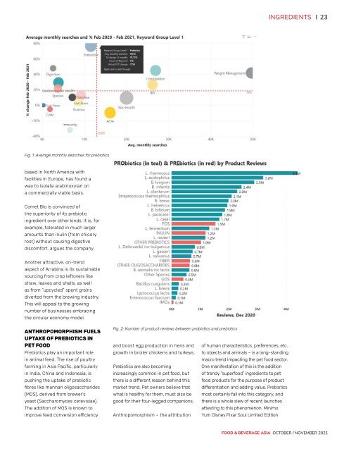 Food & Beverage Asia October/November 2021 