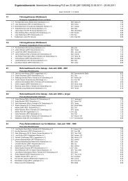 Ibbenbüren-Dickenberg,PLS am 23.06 ... - SV Dickenberg