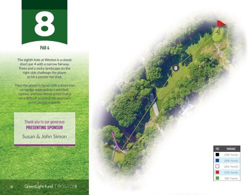 GreenLight Fund | BOSTON — 2021 Golf Program