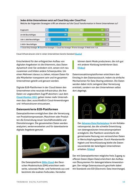 Trendbook_Digital_Platforms_2021