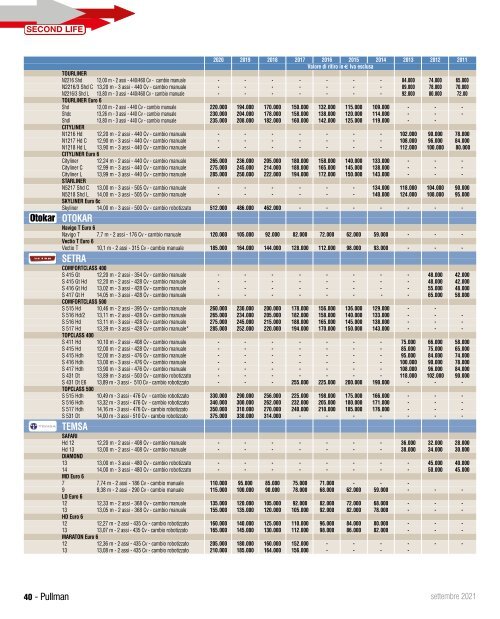 Pullman 39 settembre 2021