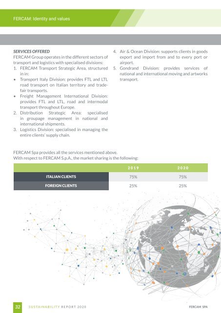 Sustainability Report