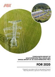 CONSOLIDATED REPORT OF AUGSTSPRIEGUMA TĪKLS GROUP AND ANNUAL REPORT OF JSC AUGSTSPRIEGUMA TĪKLS FOR 2020