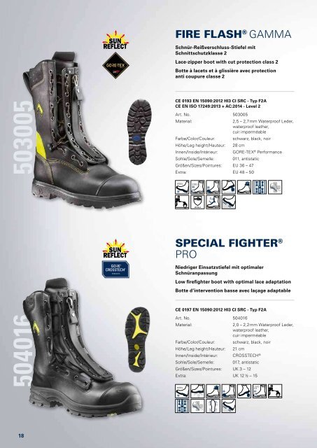 Haix Schuhe Katalog
