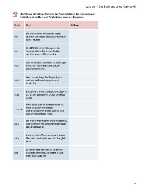 Kurze Reden langer Sinn - Sprüche 