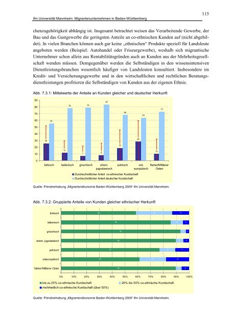 2. Determinanten, Wirkungen und Leistungen ethnischen ...