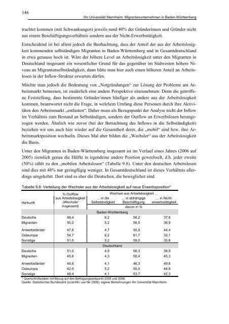 2. Determinanten, Wirkungen und Leistungen ethnischen ...