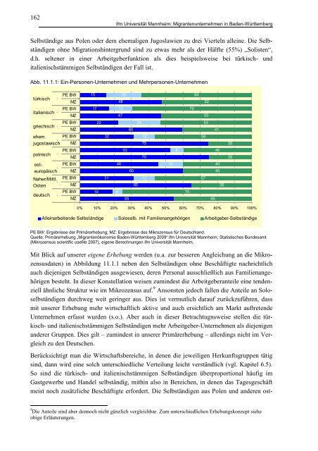 2. Determinanten, Wirkungen und Leistungen ethnischen ...