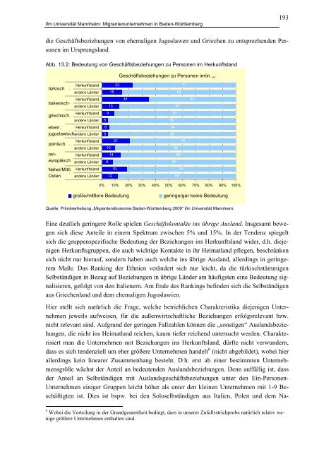 2. Determinanten, Wirkungen und Leistungen ethnischen ...