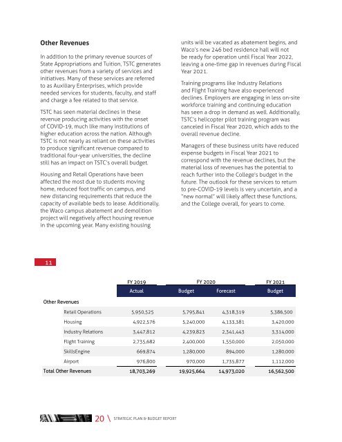 FY 2021 Strategic Plan Update and Budget Report