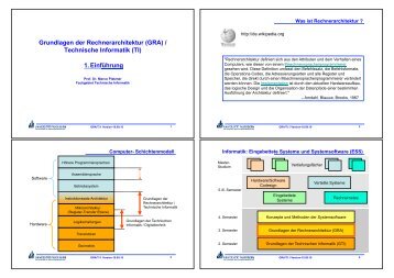 Grundlagen der Rechnerarchitektur (GRA) / Technische Informatik ...