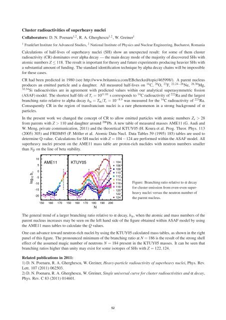 FIAS Scientific Report 2011 - Frankfurt Institute for Advanced Studies ...